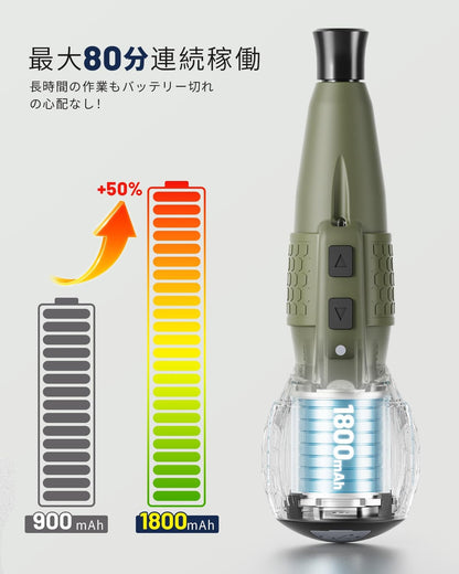 電動ドライバー (型番：GL-08) 電動4N.m 手動15N.m