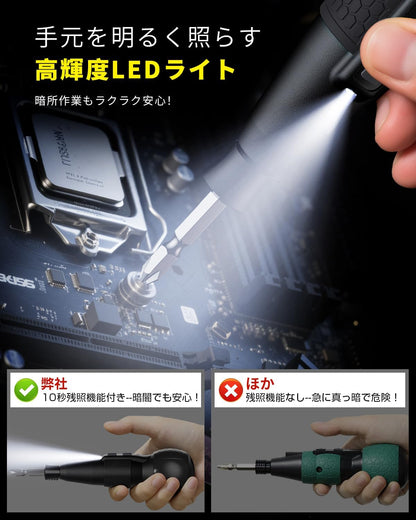電動ドライバー (型番：GL-08) 電動4N.m 手動15N.m