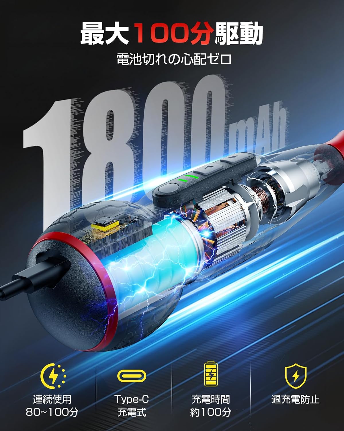 電動ドライバー (型番：GL-07)  電動6N.m 手動15N.m