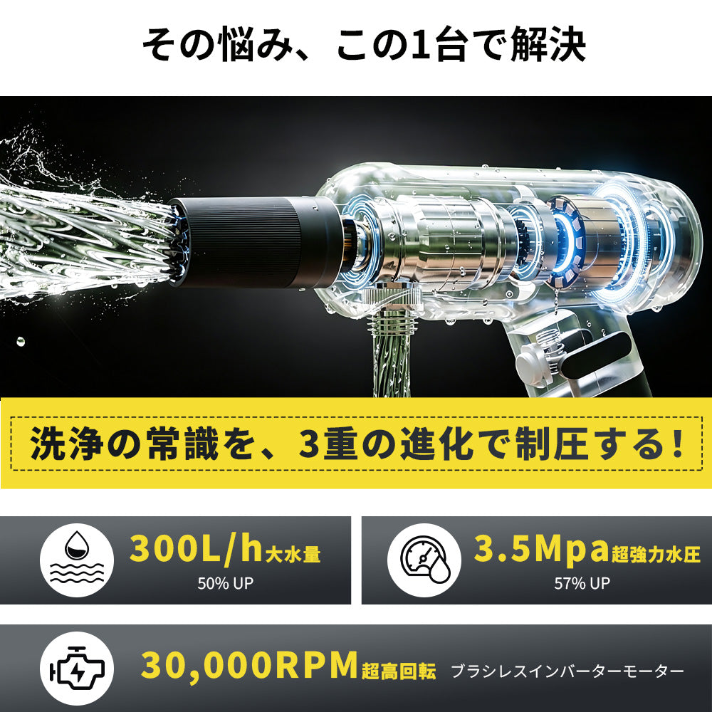 高圧洗浄機 コードレス 折り畳み式 強力噴射 洗車・ベランダ・外壁掃除など