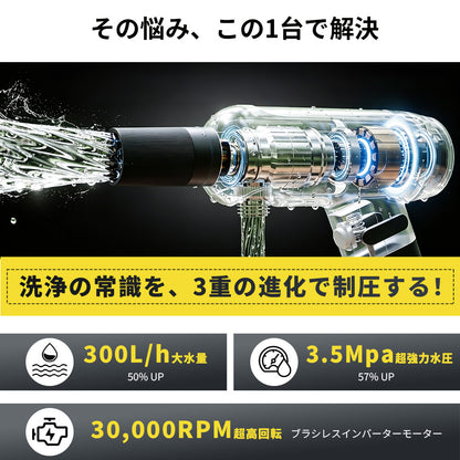 高圧洗浄機 コードレス 折り畳み式 強力噴射 洗車・ベランダ・外壁掃除など