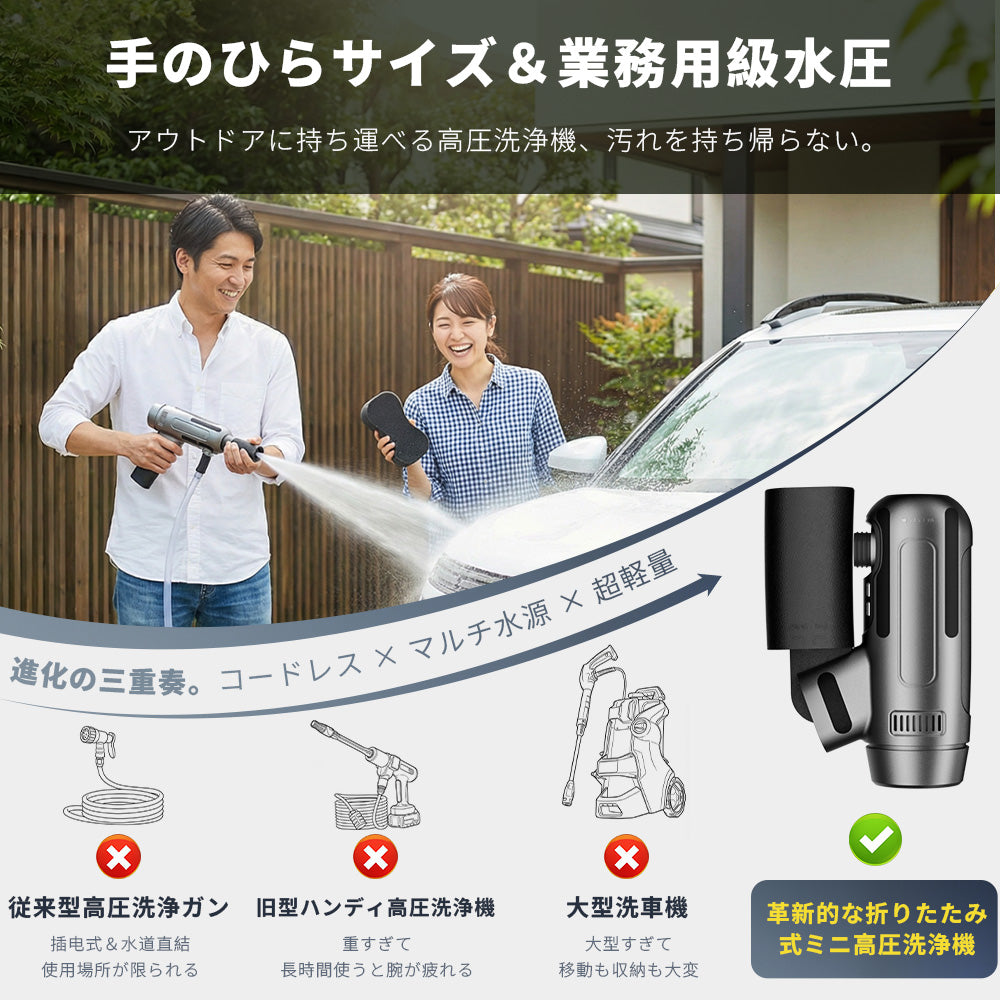 高圧洗浄機 コードレス 折り畳み式 強力噴射 洗車・ベランダ・外壁掃除など