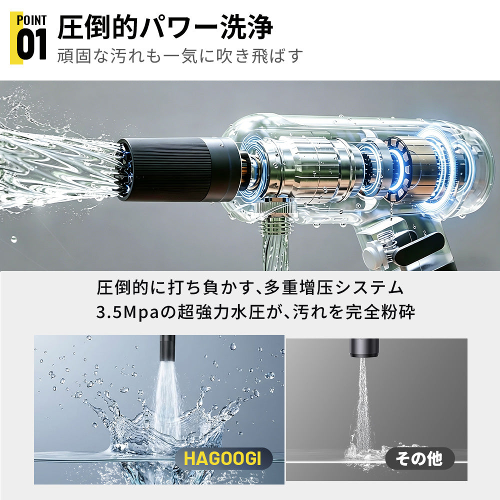 高圧洗浄機 コードレス 折り畳み式 強力噴射 洗車・ベランダ・外壁掃除など