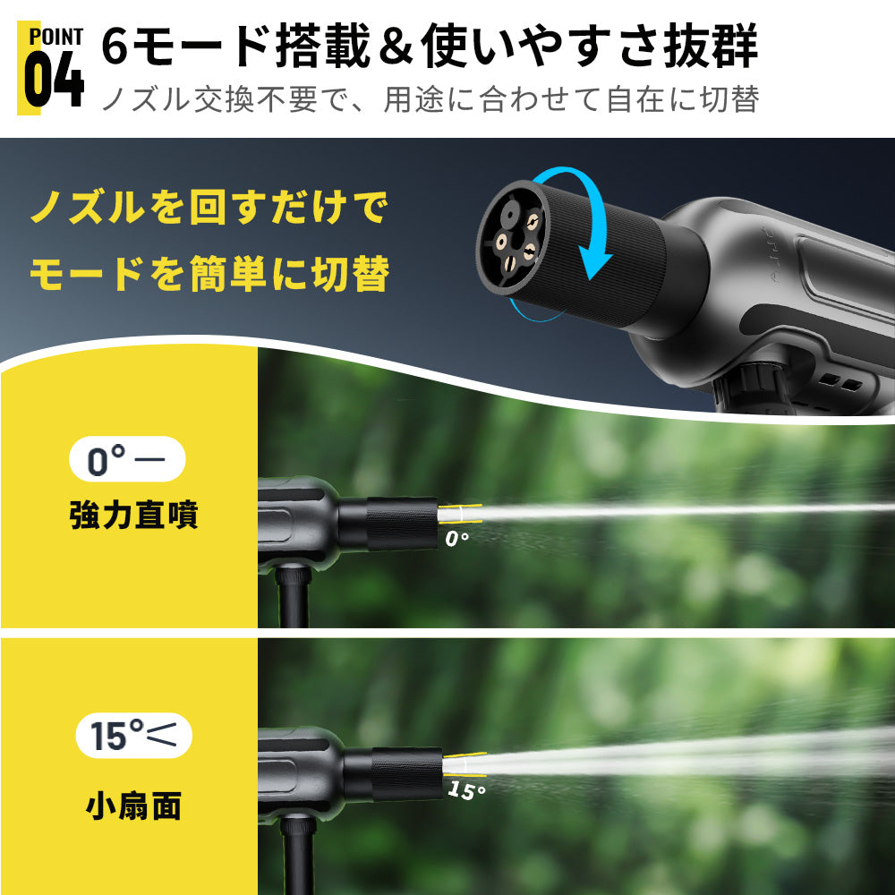 高圧洗浄機 コードレス 折り畳み式 強力噴射 洗車・ベランダ・外壁掃除など