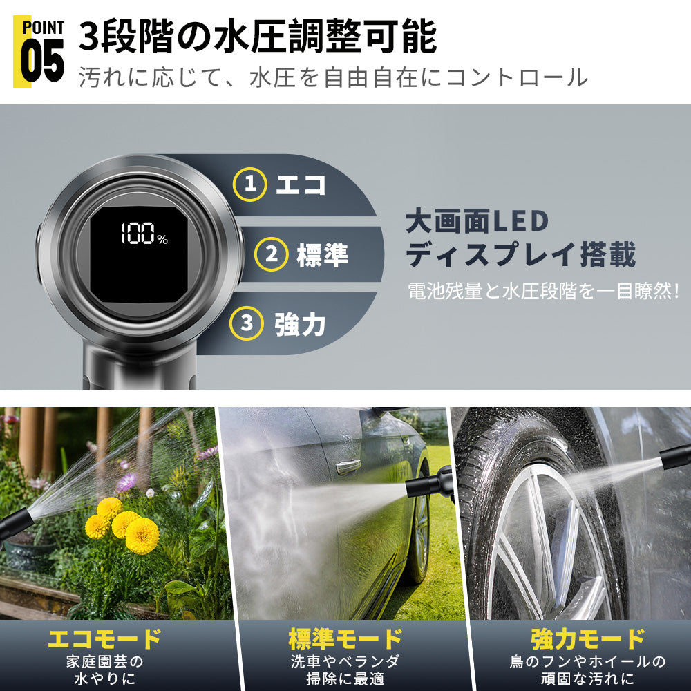 高圧洗浄機 コードレス 折り畳み式 強力噴射 洗車・ベランダ・外壁掃除など