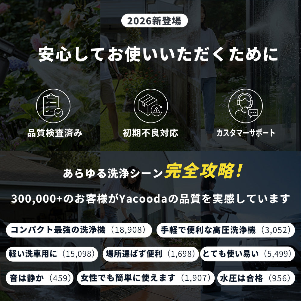 高圧洗浄機 コードレス 折り畳み式 強力噴射 洗車・ベランダ・外壁掃除など