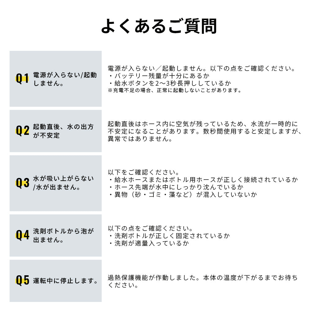 高圧洗浄機 コードレス 折り畳み式 強力噴射 洗車・ベランダ・外壁掃除など